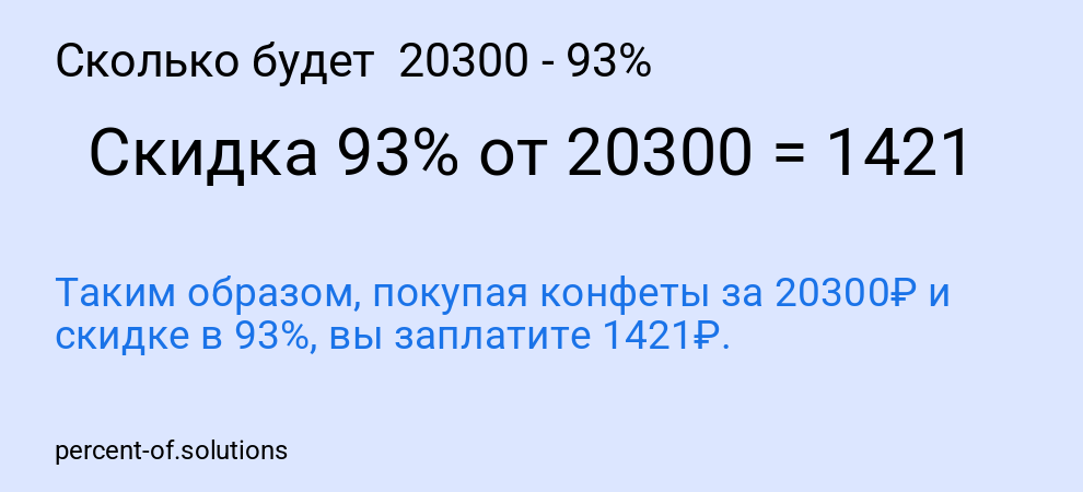 Сколько будет 20300 - 93%