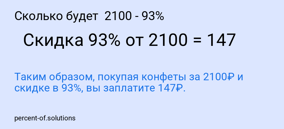 Сколько будет 2100 - 93%