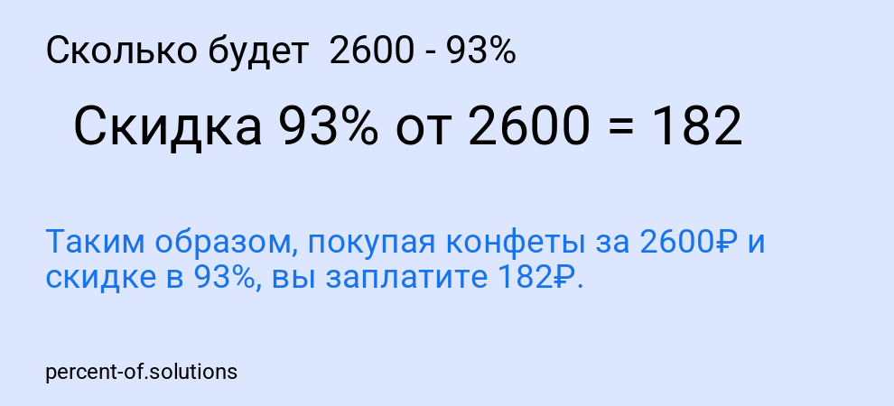 Сколько будет 2600 - 93%