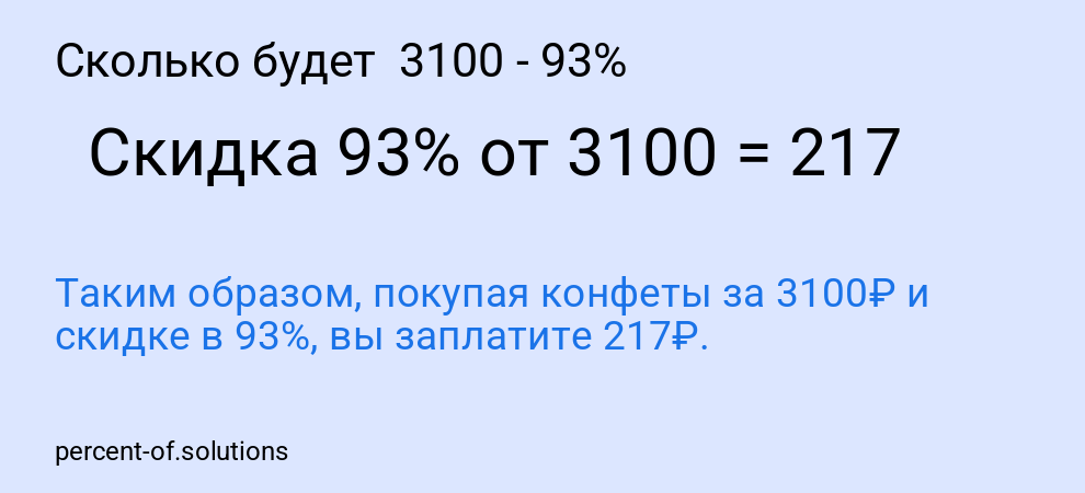 Сколько будет 3100 - 93%