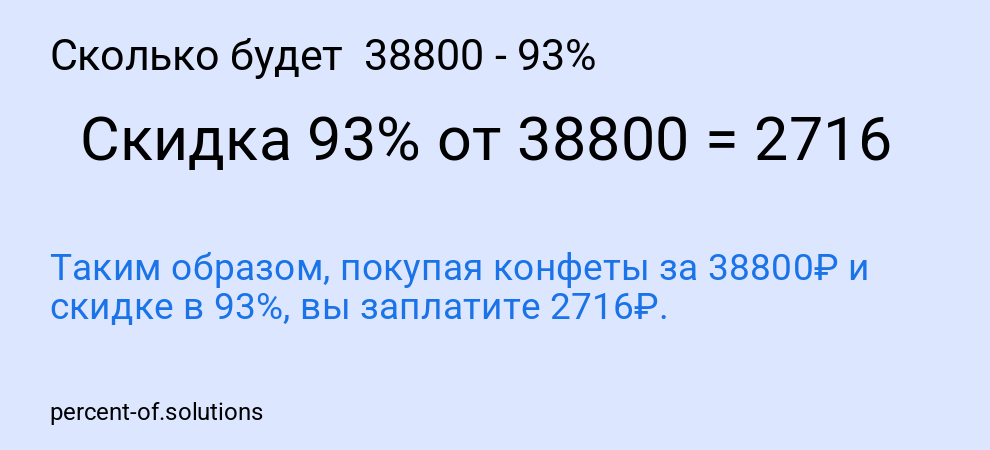 Сколько будет 38800 - 93%