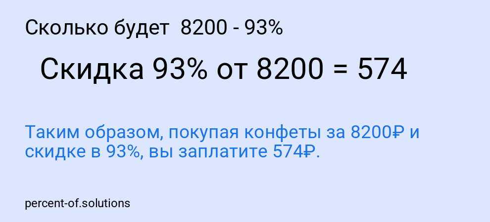 Сколько будет 8200 - 93%