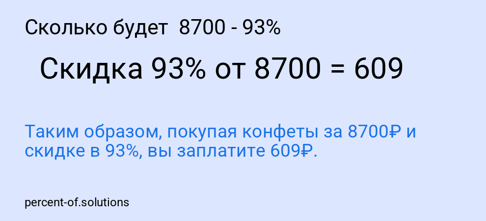 Сколько будет 8700 - 93%