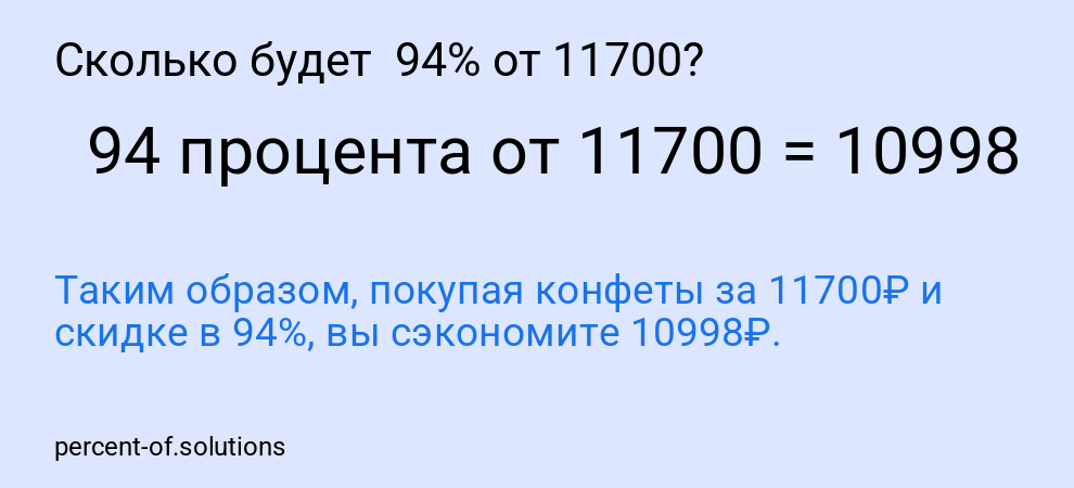 Сколько будет  94% от 11700?