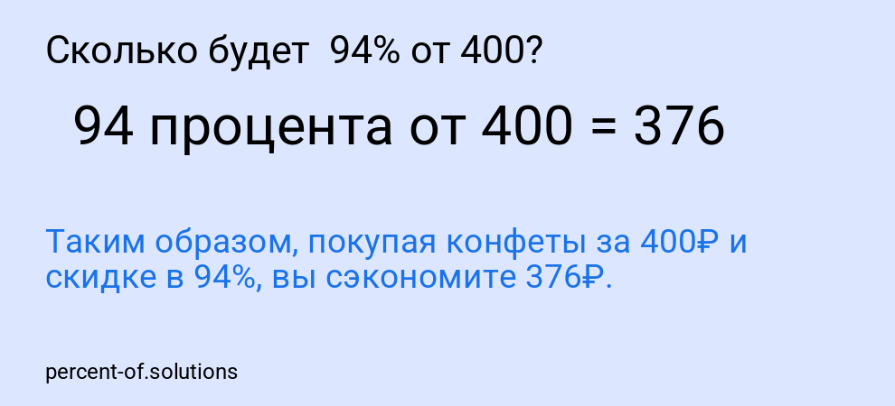 Сколько будет 94% от 400?