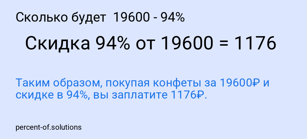 Сколько будет 19600 - 94%