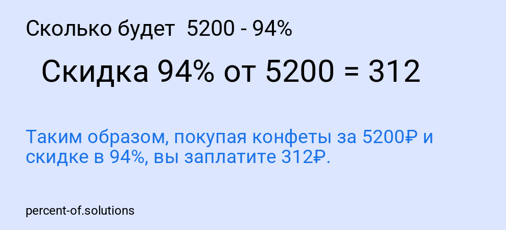 Сколько будет  5200 - 94%