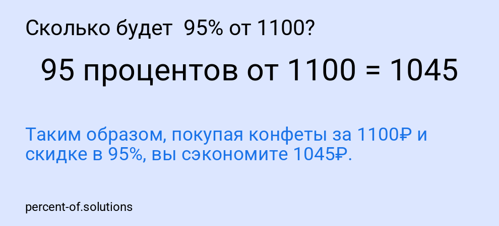 Сколько будет  95% от 1100?