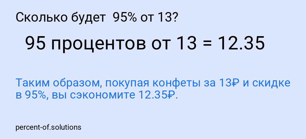 Сколько будет  95% от 13?