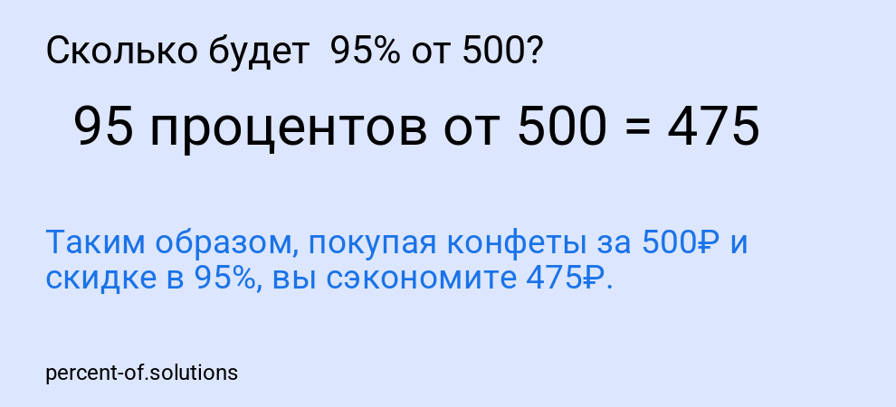 Сколько будет  95% от 500?
