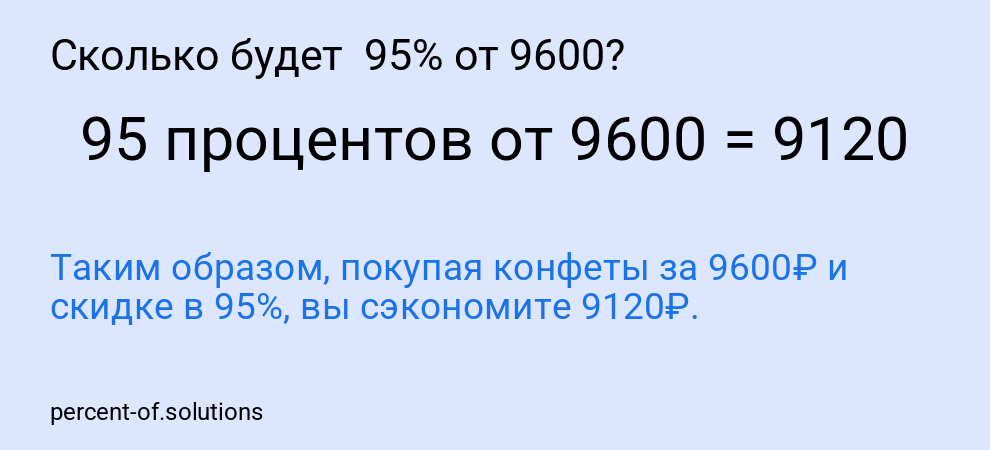 Сколько будет 95% от 9600?
