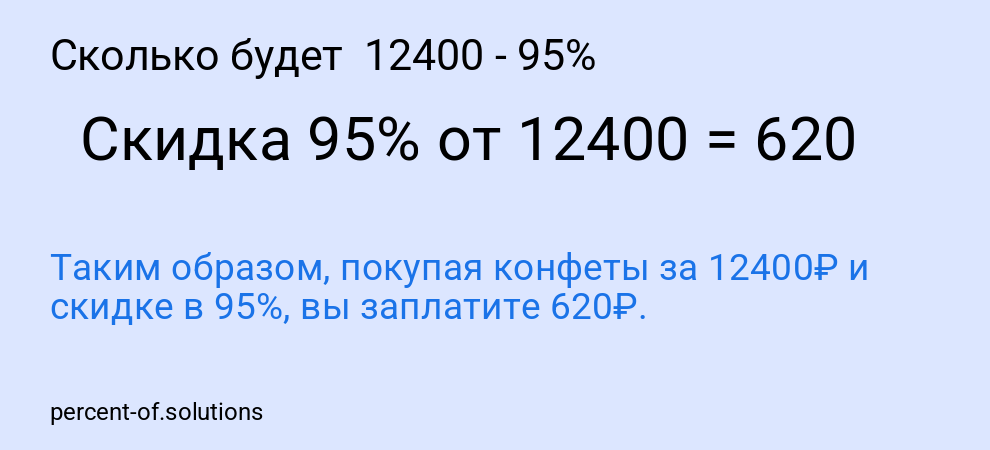 Сколько будет 12400 - 95%
