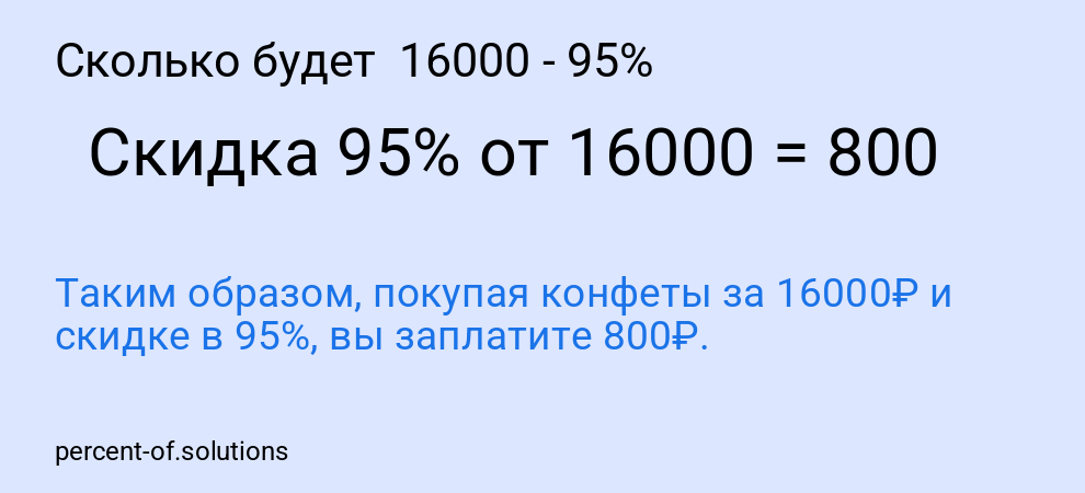 Сколько будет 16000 - 95%