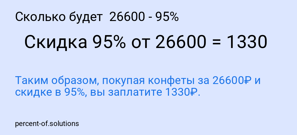 Сколько будет  26600 - 95%