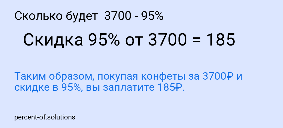 Сколько будет 3700 - 95%