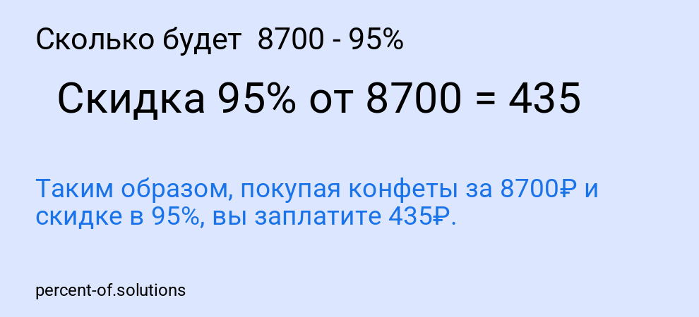 Сколько будет  8700 - 95%