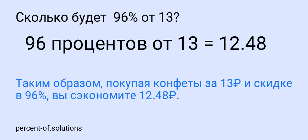 Сколько будет  96% от 13?