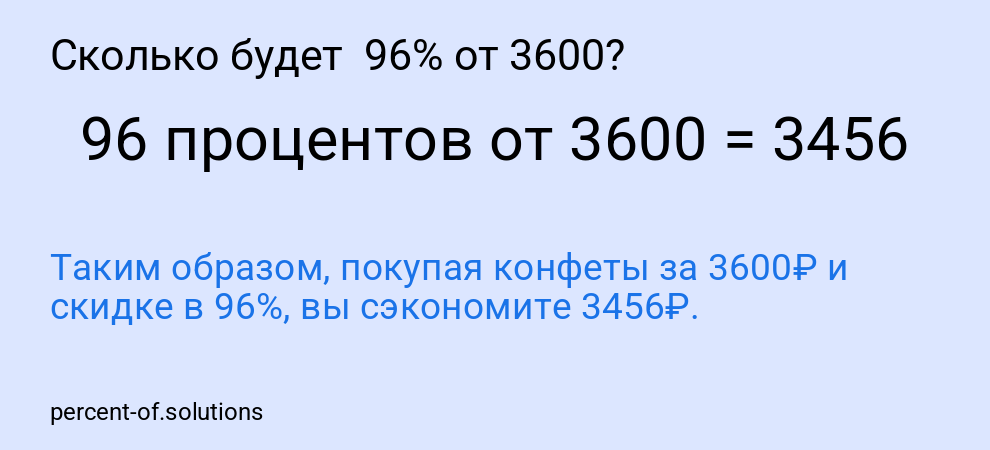 Сколько будет 96% от 3600?