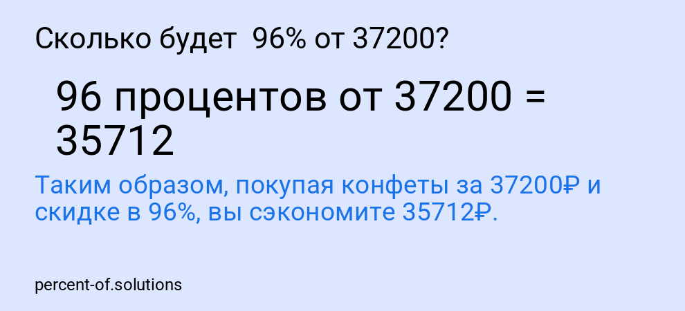 Сколько будет  96% от 37200?