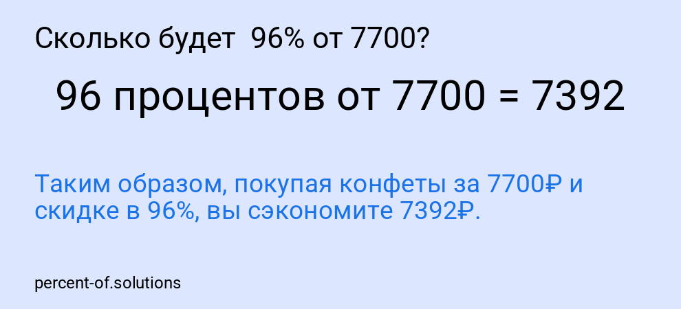 Сколько будет  96% от 7700?