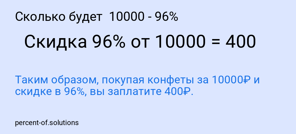 Сколько будет 10000 - 96%