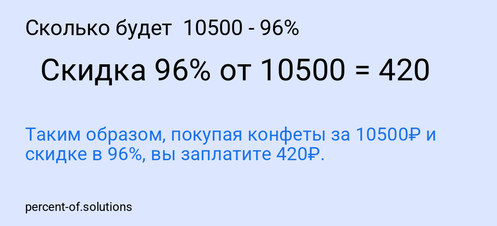 Сколько будет  10500 - 96%