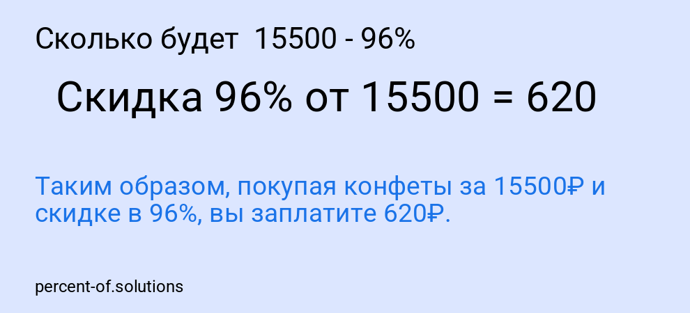 Сколько будет 15500 - 96%