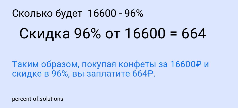 Сколько будет  16600 - 96%