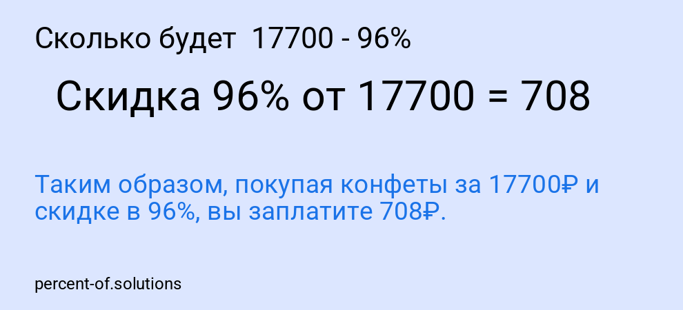 Сколько будет 17700 - 96%