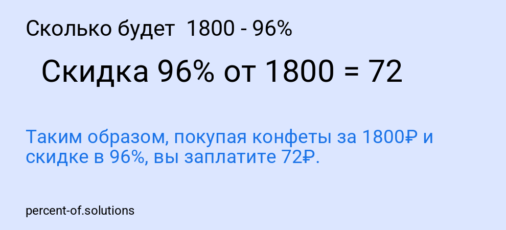 Сколько будет 1800 - 96%