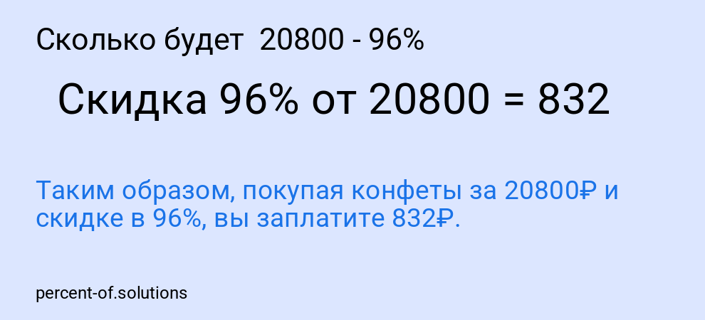 Сколько будет 20800 - 96%