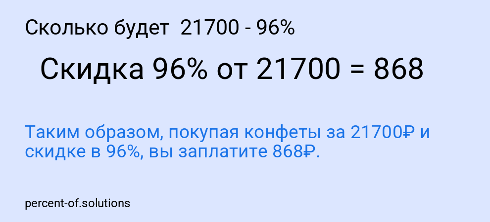 Сколько будет 21700 - 96%