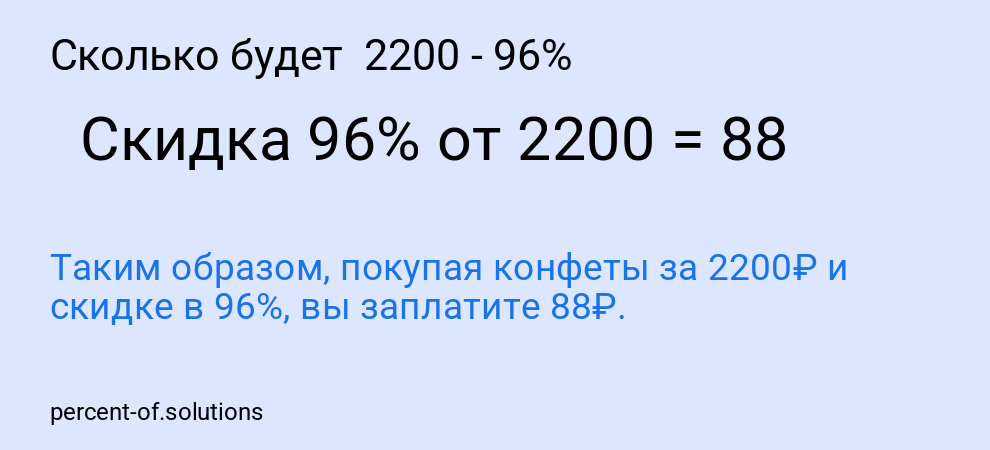 Сколько будет  2200 - 96%