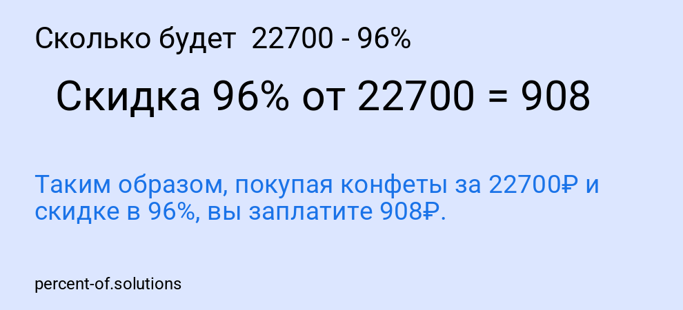 Сколько будет 22700 - 96%