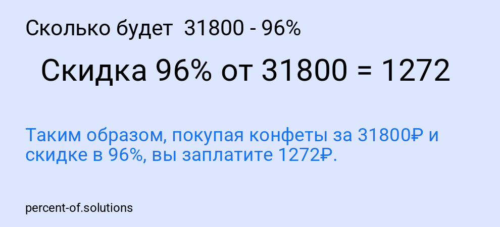 Сколько будет 31800 - 96%