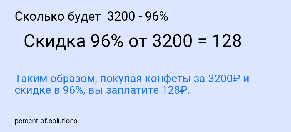Сколько будет 3200 - 96%