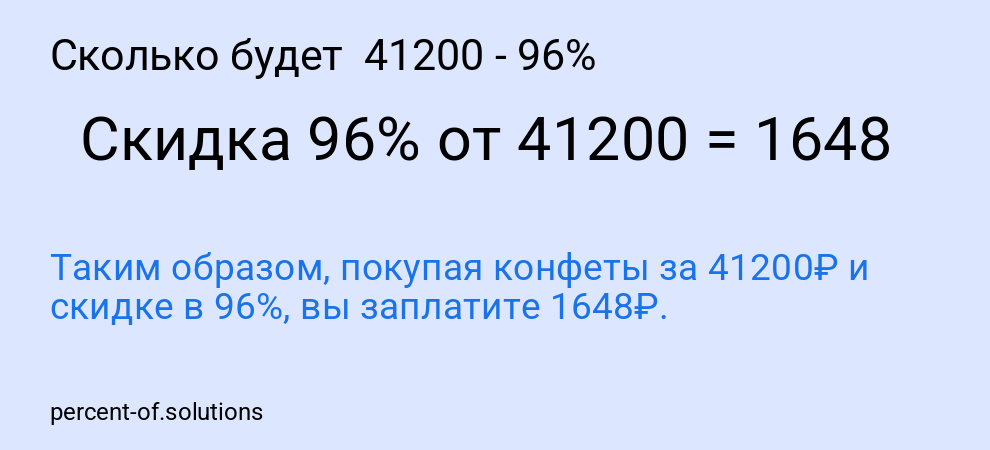 Сколько будет 41200 - 96%