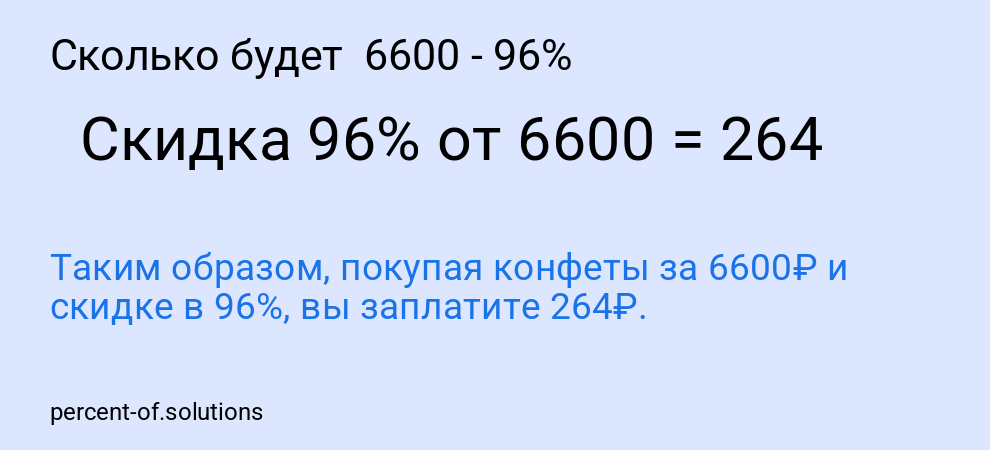 Сколько будет  6600 - 96%