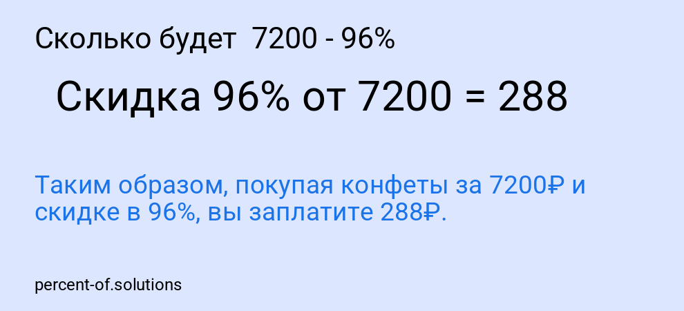 Сколько будет 7200 - 96%