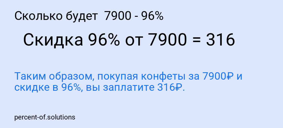 Сколько будет 7900 - 96%
