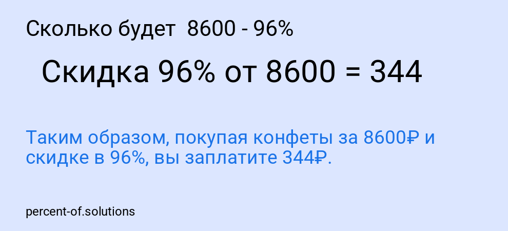 Сколько будет 8600 - 96%