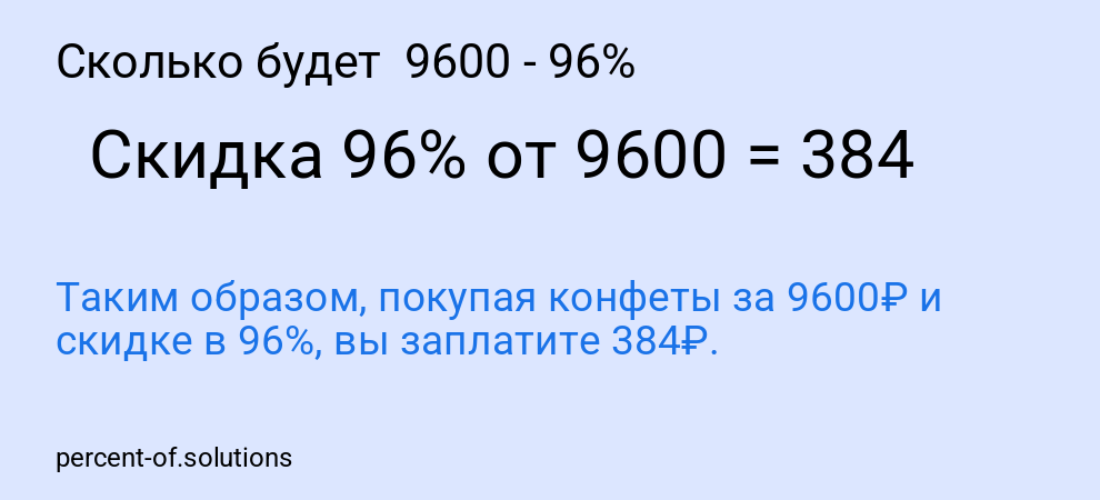 Сколько будет 9600 - 96%