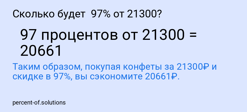 Сколько будет  97% от 21300?