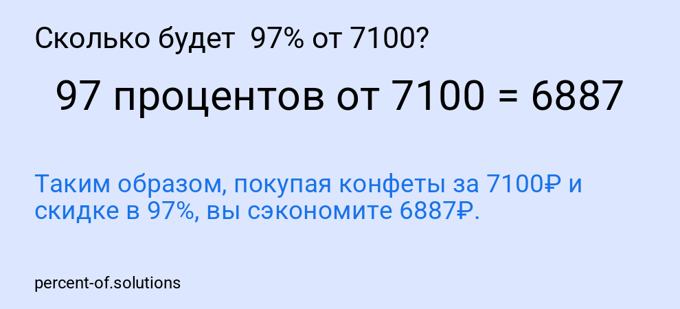 Сколько будет  97% от 7100?