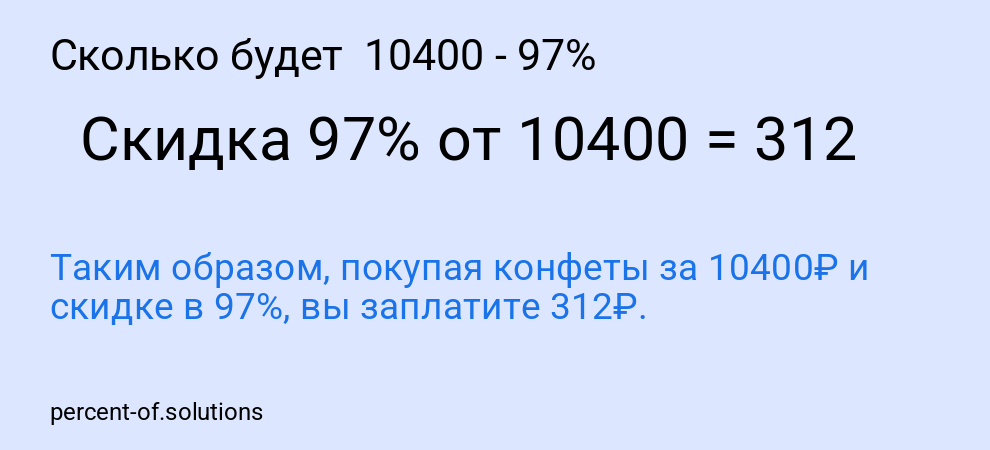 Сколько будет 10400 - 97%