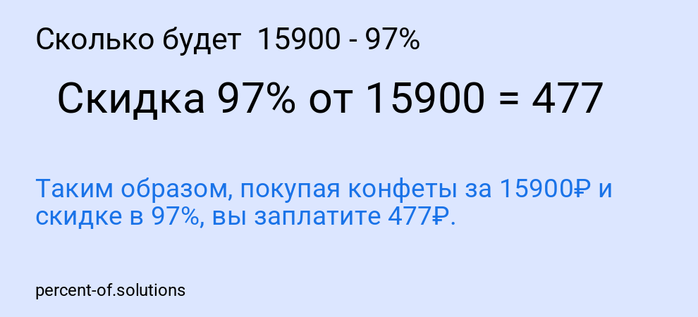 Сколько будет 15900 - 97%