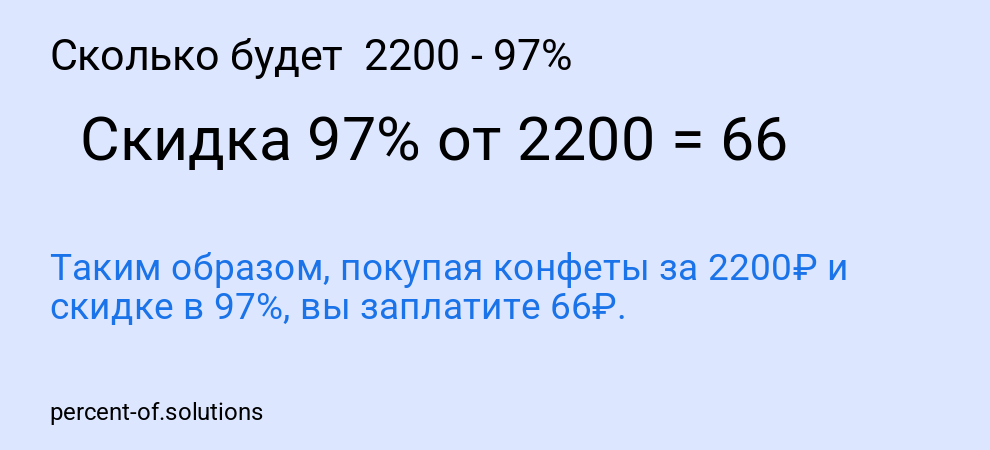 Сколько будет  2200 - 97%
