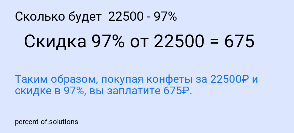 Сколько будет 22500 - 97%