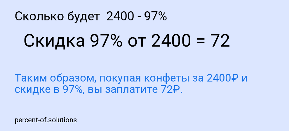 Сколько будет  2400 - 97%