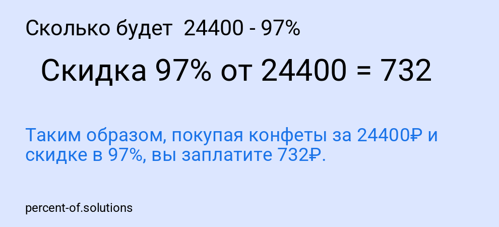 Сколько будет  24400 - 97%